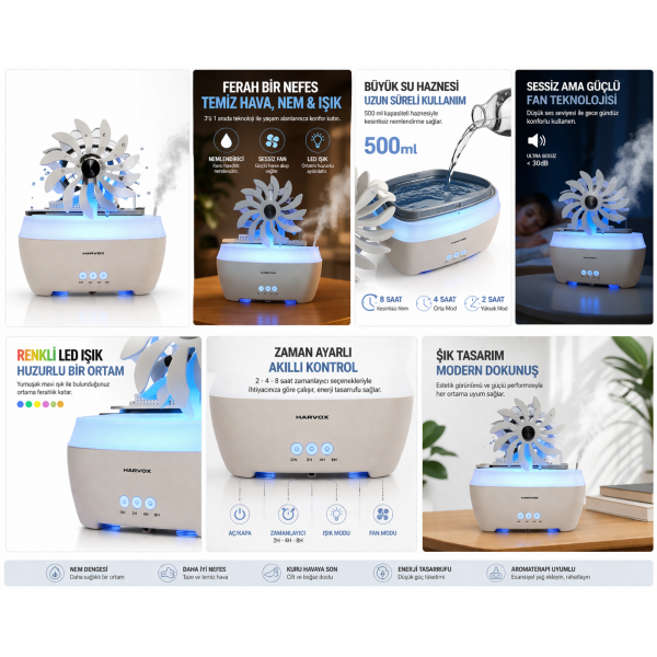 ÇARKLI AROMA DİFÜZÖR – LED IŞIKLI, SESSİZ, ZAMAN AYARLI HAVA NEMLENDİRİCİ ÇARKLI AROMA DİFÜZÖR – LED IŞIKLI, SESSİZ, ZAMAN AYARLI HAVA NEMLENDİRİCİ