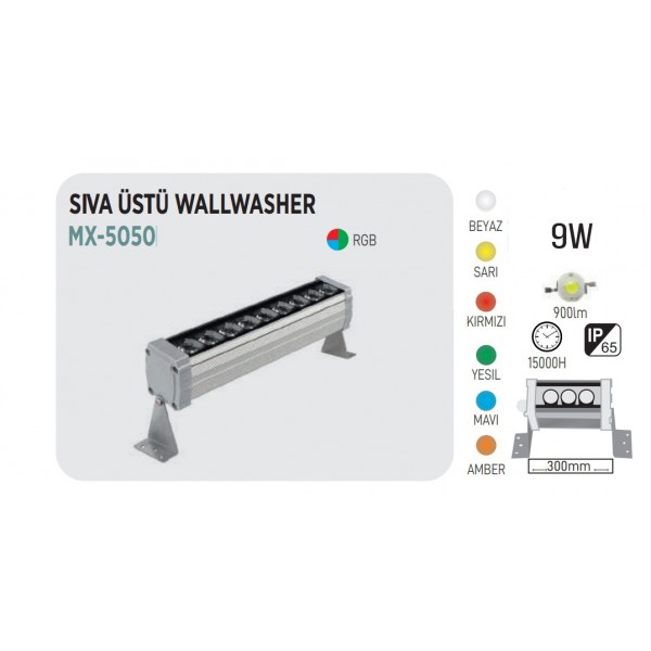 MAXLED MX-5050 9W SIVA ÜSTÜ WALLWASHER